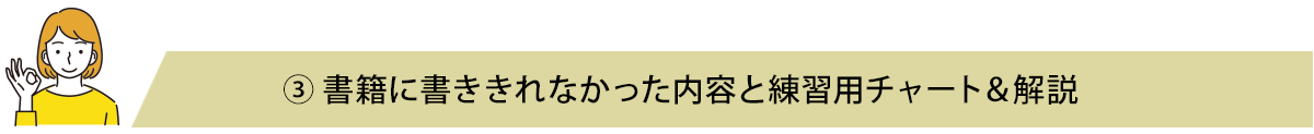 書籍に