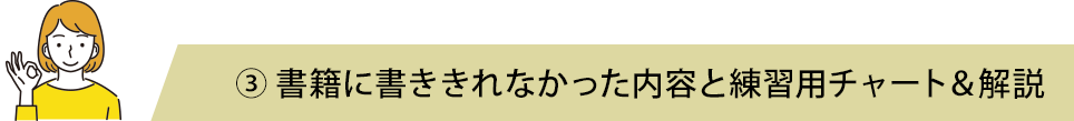 書籍に