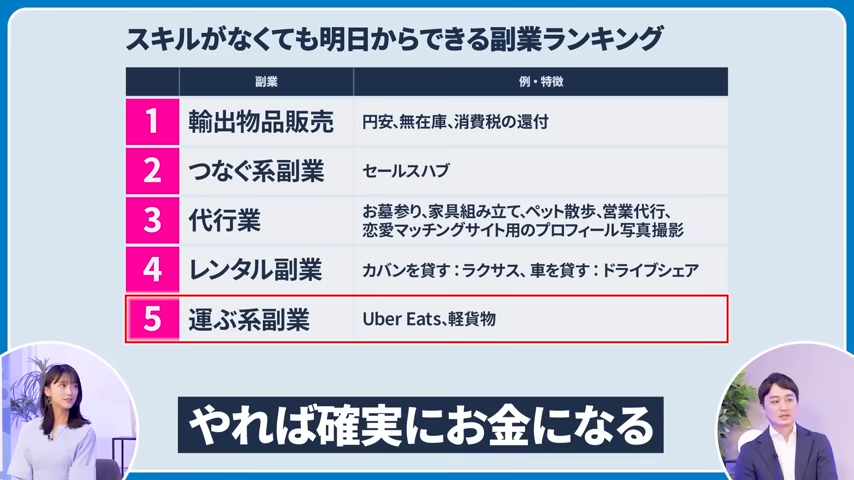 PIVOT出演スクリーンショット4