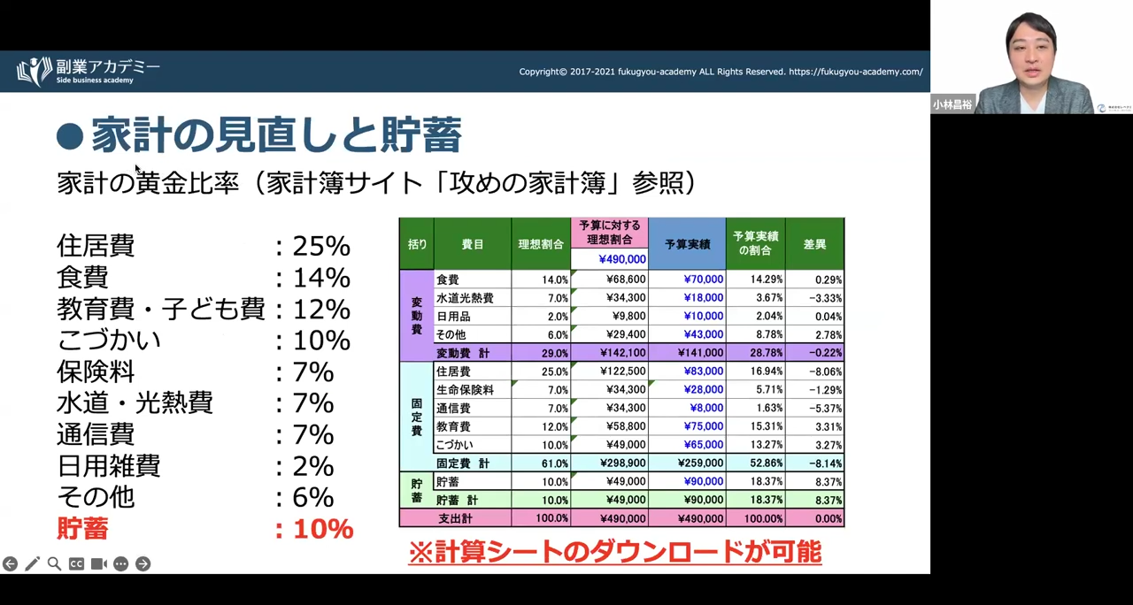 不動産投資動画
