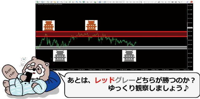 【通勤FX】戦国トレード 気がついたら月収100万円！